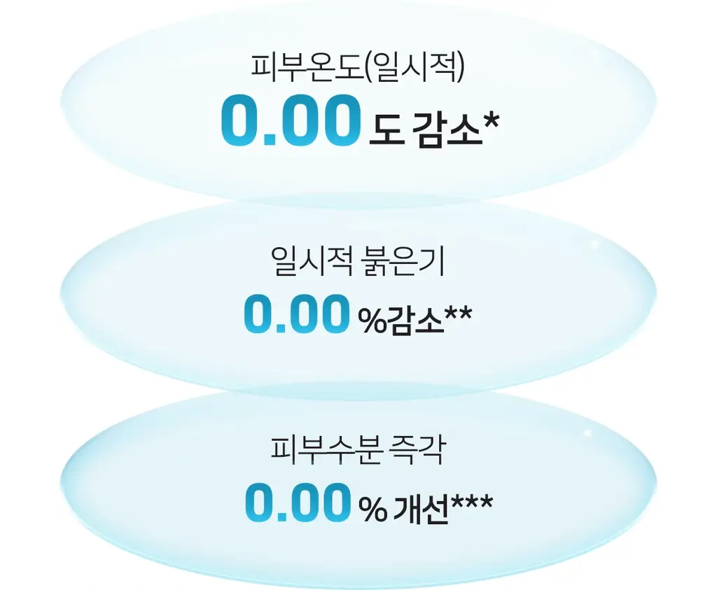 [수분진정]더페이스샵 올티밋 히알루로닉 스쿠알란 1% 크림 50ml 상세페이지 6